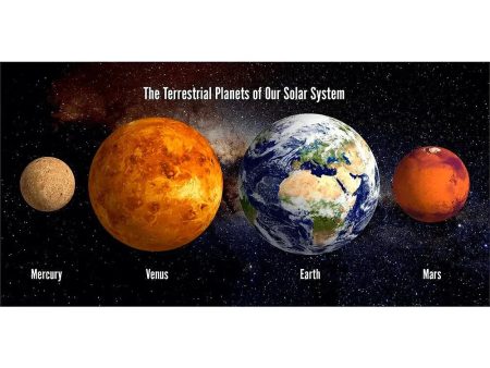 Terrestrial Planets of our Solar System - 3D Lenticular Oversize-Postcard Greeting Card - NEW Online now