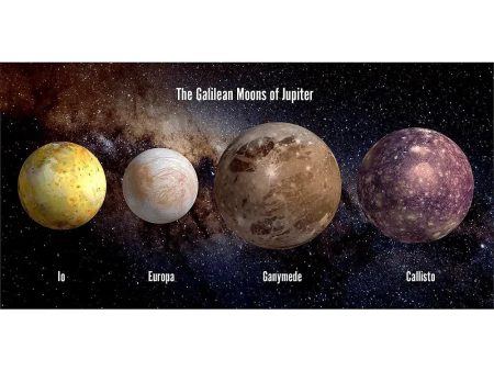 Galilean Moons of Jupiter - 3D Lenticular Oversize-Postcard Greeting Card - NEW Hot on Sale